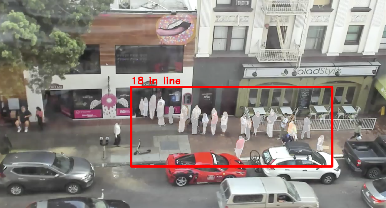 Example of image segmentation with deep learning